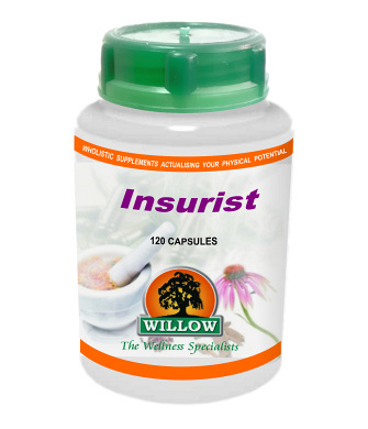 INSURIST (120)